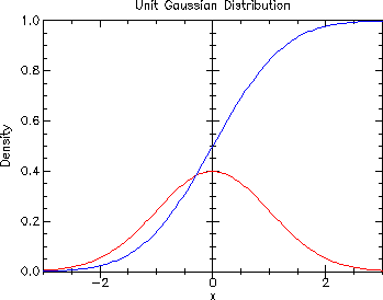 [distributions-Z-G-18.gif]