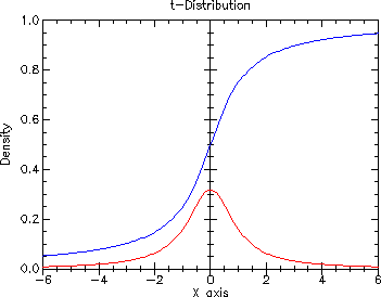 [distributions-Z-G-28.gif]