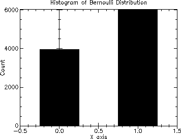 [distributions-Z-G-31.gif]