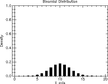[distributions-Z-G-34.gif]