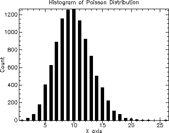 [distributions-Z-G-39.gif]