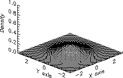 [distributions-Z-G-4.gif]