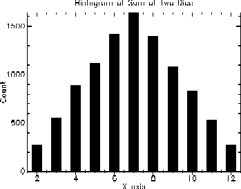 [usage-Z-G-1.gif]